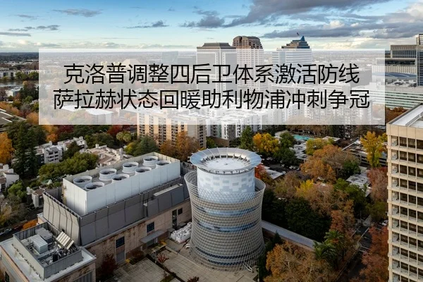 ke-luo-pu-tiao-zheng-si-hou-wei-ti-xi-ji-huo-fang-xian-sa-la-he-zhuang-tai-hui-nuan-zhu-li-wu-pu-chong-ci-zheng-guan-3-580.jpg